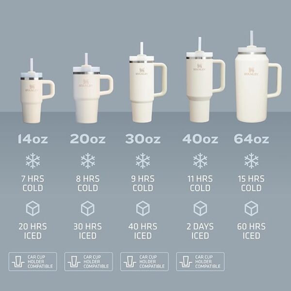 Stanley Quencher H2.0 FlowState - Vaso de acero inoxidable aislado al vacío con tapa y popote para agua, té helado, café, licuados y más, fucsia, 40oz. - Imagen 4